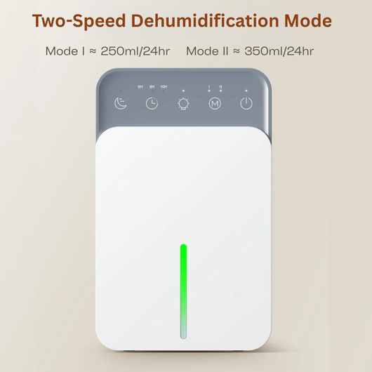 Smart Home Dehumidifier for Bedroom, Bathroom, Living Room & Office | NOREN LIVING™